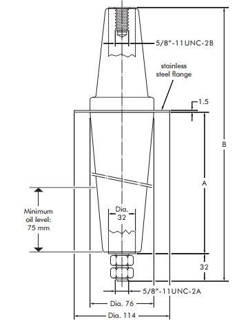 Nexans Euromold Bushings, Oil Insulated 33kV 800A-1250A 750S1, 775S1 Interface E
